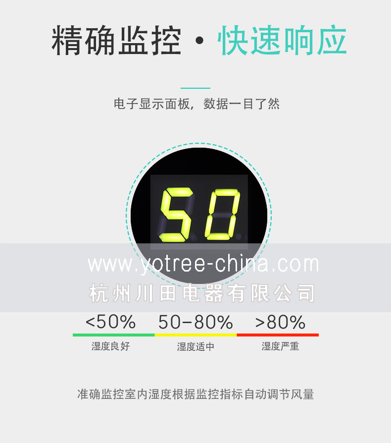 精準(zhǔn)控制-節(jié)能環(huán)保-川田家用除濕機(jī).jpg 精準(zhǔn)控制-節(jié)能環(huán)保-川田家用除濕機(jī).jpg