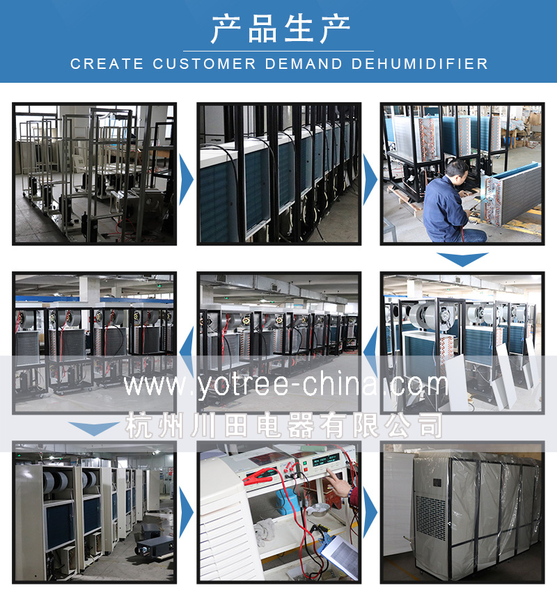 防腐除濕機(jī)品牌.jpg 防腐除濕機(jī)品牌.jpg